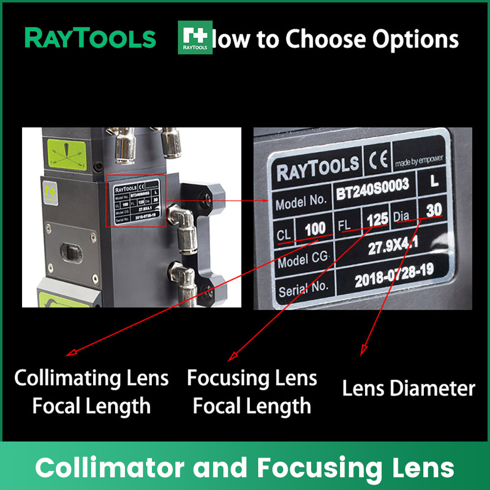 Raytools Lazer Odaklama Lensi  - Holy Stone Drone Hs720 incelemesi ve fiyatı