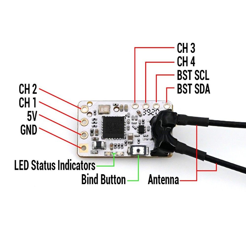 TBS TRACER NANO RX FPV ALICI 2 - Tbs Fpv Tracer incelemesi ve fiyatı