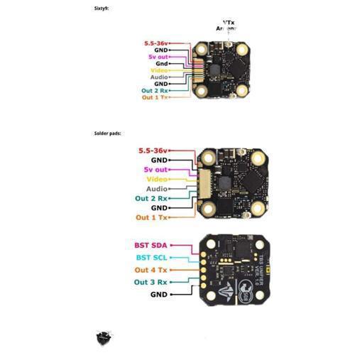 FPV Black Sheep TBS CROSSFIRE  - Tbs Fpv Tracer incelemesi ve fiyatı